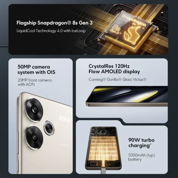 POCO F6 Smartphone 5G - Image 3