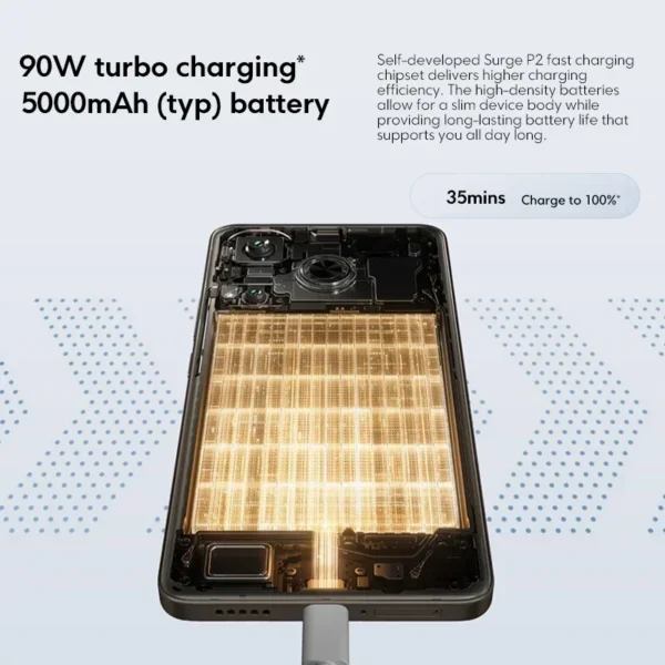 POCO F6 Smartphone 5G - Image 2