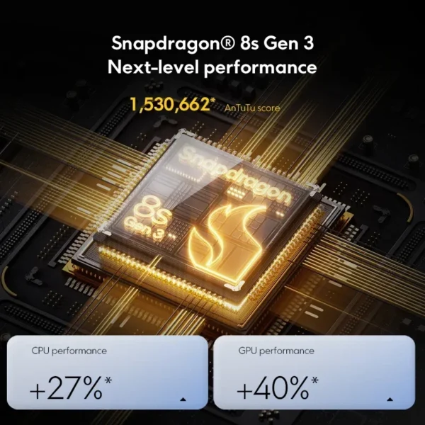 POCO F6 Smartphone 5G - Image 6