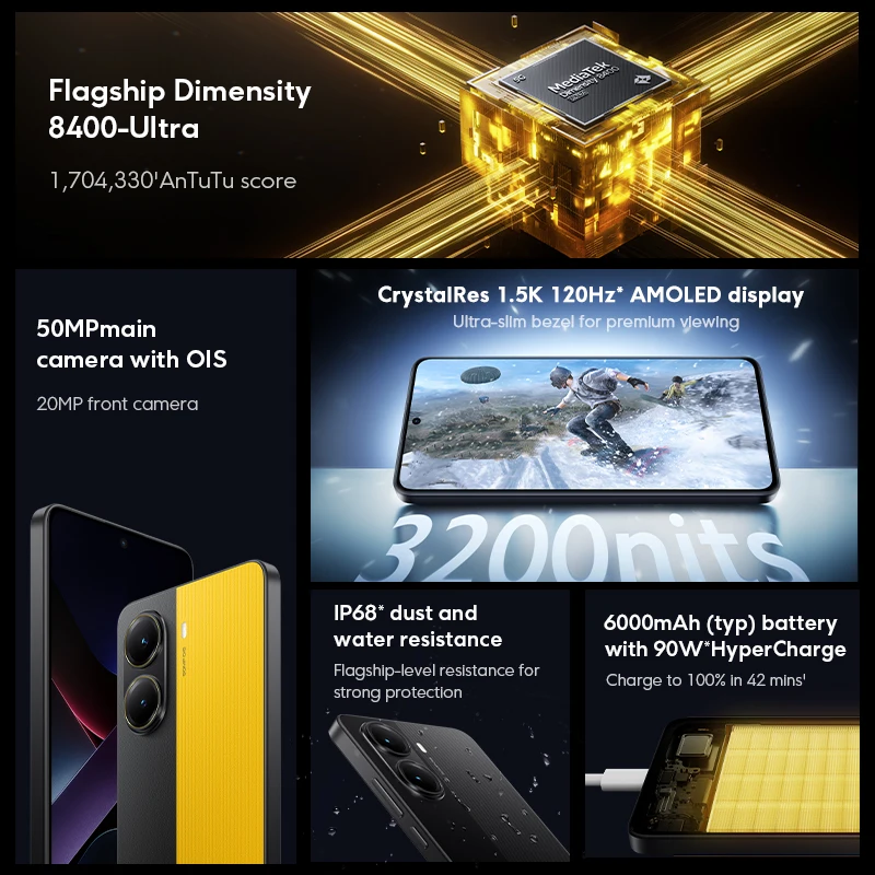 POCO X7 Pro | Poco Phones Canada